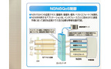 NGNのフィールドトライアルでは、光回線において最優先、高優先、優先、ベストエフォートという4種類の品質クラスを提供の画像