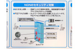 発信者IDをチェックする技術により、なりすましや不正アクセスを防止できるというの画像