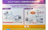 DLNA準拠のサーバーやネットワークメディアプレイヤーを、インターネット経由で接続することが可能にの画像