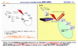 NetSteath 『NS-131j』導入事例の画像