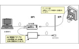 宅内無線装置「BFLETS-WIPAS2-WT-E」の構成イメージの画像