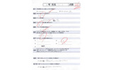8号・フォンチーさんのテスト結果の画像