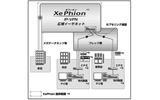 サービスイメージ図の画像