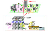 適用例イメージの画像