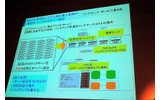 メンテナンスサービス業A社のケースの画像