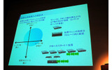 どこが仮想化に向いているかの画像