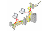 広域テストベッドの概念図の画像
