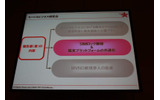 「モバイルビジネス研究会」の提示した販売モデル、SIMロック、MVNOという課題は、どれも非常に大きなもの【の画像