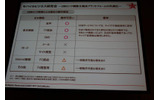 SIMロック解除の要望は多いが、それなりにさまざまな問題が存在する。端末による制限も意外と多いの画像