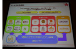 顧客向けサービスの方向性は「定額制」「生活アシスト」「国際サービス」の3つの画像