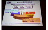 KDDIの事業別売上高の画像