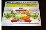 ビジネス向けにはICTプロバイダを目指すことを重視の画像