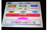 あらゆる分野での面展開でFMBCに取り組んでいくの画像