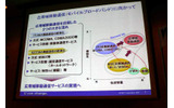 ITU系とIEEE系の融合が広帯域移動通信を実現するの画像