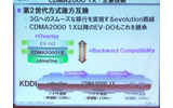 CDMA2000 1Xの主要技術：第2世代方式後方互換の画像