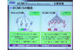 BCMCSの主要技術：概念の画像