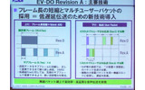 EV-DO Rev.Aの主要技術：フレーム長と短縮とマルチユーザーパケットの画像