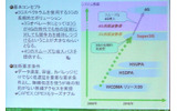 Super3G（3.9G）とは？の画像
