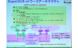 Super3Gネットワークアーキテクチャの画像