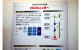 次世代PHS概要の画像