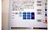 次世代PHS概要の画像