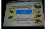 放送通信融合・連携システム概観の画像