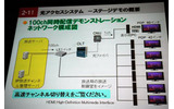 　日立製作所中央研究所ネットワークシステム研究部の武田幸子氏は、東京・有楽町で開催された「日立 uVALUEコンベンション2007」で「放送・通信の融合に向けた研究」の講演を行った。の画像