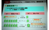 IP放送システムの技術開発の画像