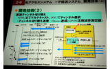 チャンネル切り替え高速化技術の画像