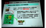 類似画像検索技術の概要の画像