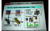 画像特徴量がキーとなっているの画像