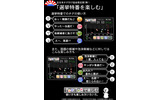 参議院選バージョンのイメージの画像