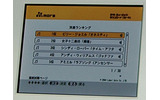 エニーミュージック、PC不要の専用オーディオ機器向け音楽ダウンロードサービス開始の画像