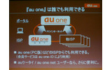 他のISPユーザも利用可能の画像