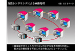 分散レンダリングによる画像処理の画像