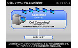 分散レンダリングによる画像処理の画像