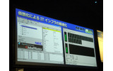 「Hot-Add」のデモ：使用率が低下して安定。CPUが16コアから24コアに増えていることも確認できるの画像