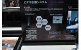 日立コミュニケーションテクノロジー　ビデオ会議システム「Sympasite」の画像