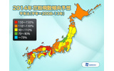 2014年春の花粉予想、全国で平年の1割増……最も多い地域は佐賀県と兵庫県
