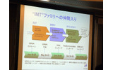 “IMTファミリ”への仲間入りの画像