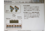 VMware ESX ServerとEqualLogic PeerStorageを採用したサーバの仮想化の一例の画像