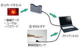非接触型 手のひら静脈認証 ログインシステム ICカードタイプの画像