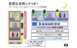 仮想化シナリオ1の画像