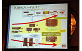 ストレージも統合する第3世代ブレードの画像