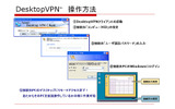 DesktopVPN 操作方法の画像