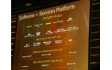 「Software＋Service」プラットフォームの画像
