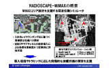 RADIOSCOPE-WiMAXの概要の画像