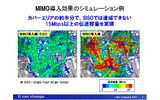 MIMI導入効果のシミュレーション例の画像
