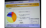 NTT-BP、無線LAN倶楽部を有料化。月額1,500円で12月21日よりの画像