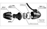 HP-FX300の構造の画像